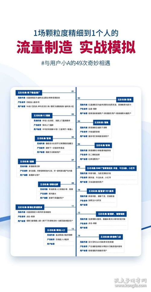 《流量制造》新书解析 从私域运营到IP变现的全链路数字化指南