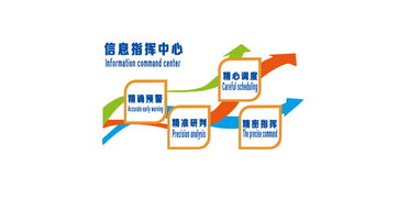 党建展板设计新篇章 数字内容制作服务赋能信息服务中心